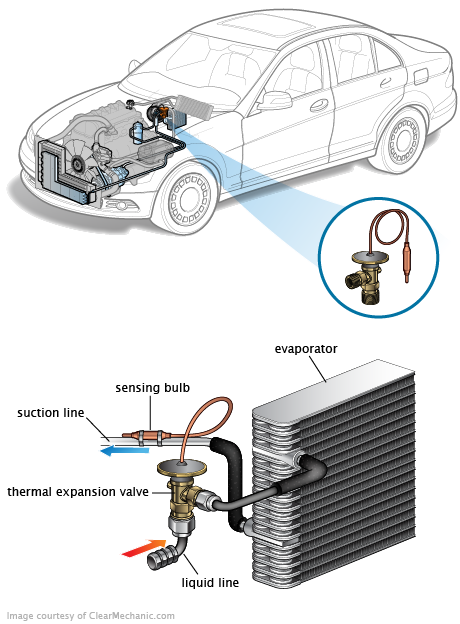 See B2975 repair manual